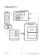 Preview for 117 page of LG RHT497H Service Manual