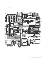 Preview for 119 page of LG RHT497H Service Manual