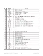 Preview for 122 page of LG RHT497H Service Manual