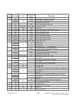 Preview for 127 page of LG RHT497H Service Manual