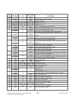 Preview for 128 page of LG RHT497H Service Manual