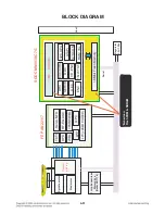 Preview for 132 page of LG RHT497H Service Manual