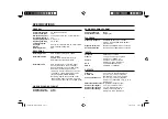 Preview for 4 page of LG RHT599H Manual