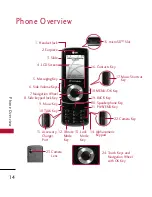 Preview for 16 page of LG Rhythm User Manual