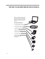 Предварительный просмотр 11 страницы LG RJP-101M Installation & Setup Manual