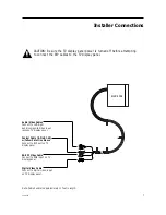 Предварительный просмотр 7 страницы LG RJP-110F Installation & Setup Manual