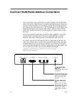 Предварительный просмотр 14 страницы LG RJP-110F Installation & Setup Manual