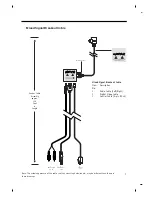 Предварительный просмотр 7 страницы LG RJP-201M Installation & Setup Manual