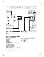 Предварительный просмотр 13 страницы LG RJP-201M Installation & Setup Manual