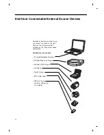 Предварительный просмотр 14 страницы LG RJP-201M Installation & Setup Manual