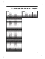 Предварительный просмотр 19 страницы LG RJP-201M Installation & Setup Manual