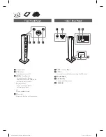 Preview for 2 page of LG RK1 Simple Manual