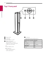 Предварительный просмотр 10 страницы LG RK1D Owner'S Manual