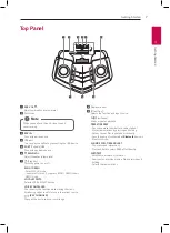 Preview for 7 page of LG RK3 Owner'S Manual