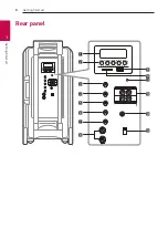 Preview for 8 page of LG RK4 Owner'S Manual