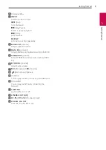 Preview for 9 page of LG RK4 Owner'S Manual