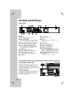 Preview for 10 page of LG RKS-6000 Owner'S Manual