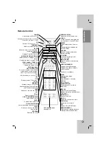 Предварительный просмотр 9 страницы LG RKS-7000 Owner'S Manual