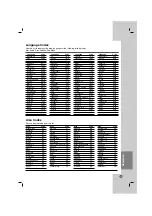 Предварительный просмотр 47 страницы LG RKS-7000 Owner'S Manual