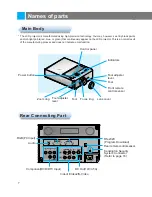 Preview for 8 page of LG RL-JA10 Owner'S Manual