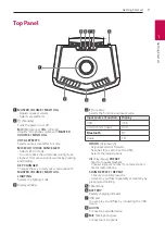 Preview for 7 page of LG RL2 Owner'S Manual