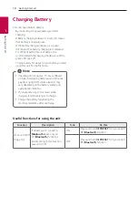 Preview for 10 page of LG RL2 Owner'S Manual