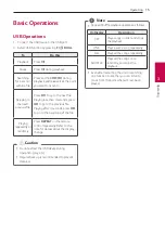 Preview for 15 page of LG RL3 Owner'S Manual