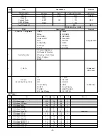 Предварительный просмотр 9 страницы LG RM-15LA66K Service Manual