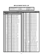 Предварительный просмотр 25 страницы LG RM-15LA66K Service Manual