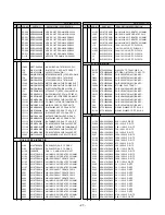 Предварительный просмотр 27 страницы LG RM-15LA66K Service Manual