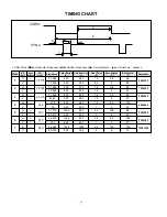 Предварительный просмотр 11 страницы LG RM-15LA70 Service Manual