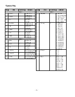 Предварительный просмотр 13 страницы LG RM-15LA70C Service Manual