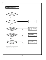 Предварительный просмотр 18 страницы LG RM-15LA70C Service Manual