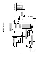 Предварительный просмотр 23 страницы LG RM-15LA70C Service Manual