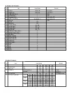 Предварительный просмотр 7 страницы LG RM-20LA70 Service Manual