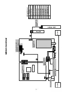 Предварительный просмотр 19 страницы LG RM-20LA70 Service Manual