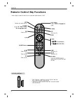 Предварительный просмотр 8 страницы LG RM-26LZ30 Owner'S Manual