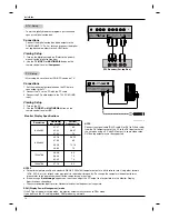 Предварительный просмотр 14 страницы LG RM-26LZ30 Owner'S Manual