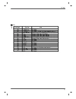 Предварительный просмотр 33 страницы LG RM-26LZ30 Owner'S Manual