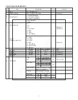 Preview for 7 page of LG RM-26LZ50 Service Manual