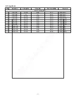 Preview for 9 page of LG RM-26LZ50 Service Manual