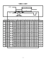 Preview for 10 page of LG RM-26LZ50 Service Manual