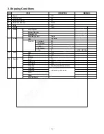 Preview for 12 page of LG RM-26LZ50 Service Manual