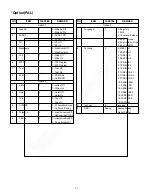 Preview for 13 page of LG RM-26LZ50 Service Manual