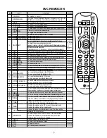 Preview for 15 page of LG RM-26LZ50 Service Manual