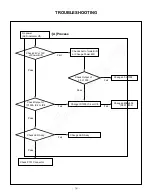 Preview for 16 page of LG RM-26LZ50 Service Manual