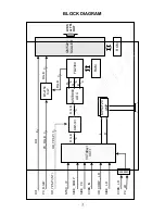 Preview for 21 page of LG RM-26LZ50 Service Manual