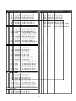 Preview for 34 page of LG RM-26LZ50 Service Manual