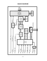 Предварительный просмотр 23 страницы LG RM-32LZ50 Service Manual