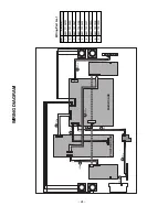 Предварительный просмотр 25 страницы LG RM-32LZ50 Service Manual